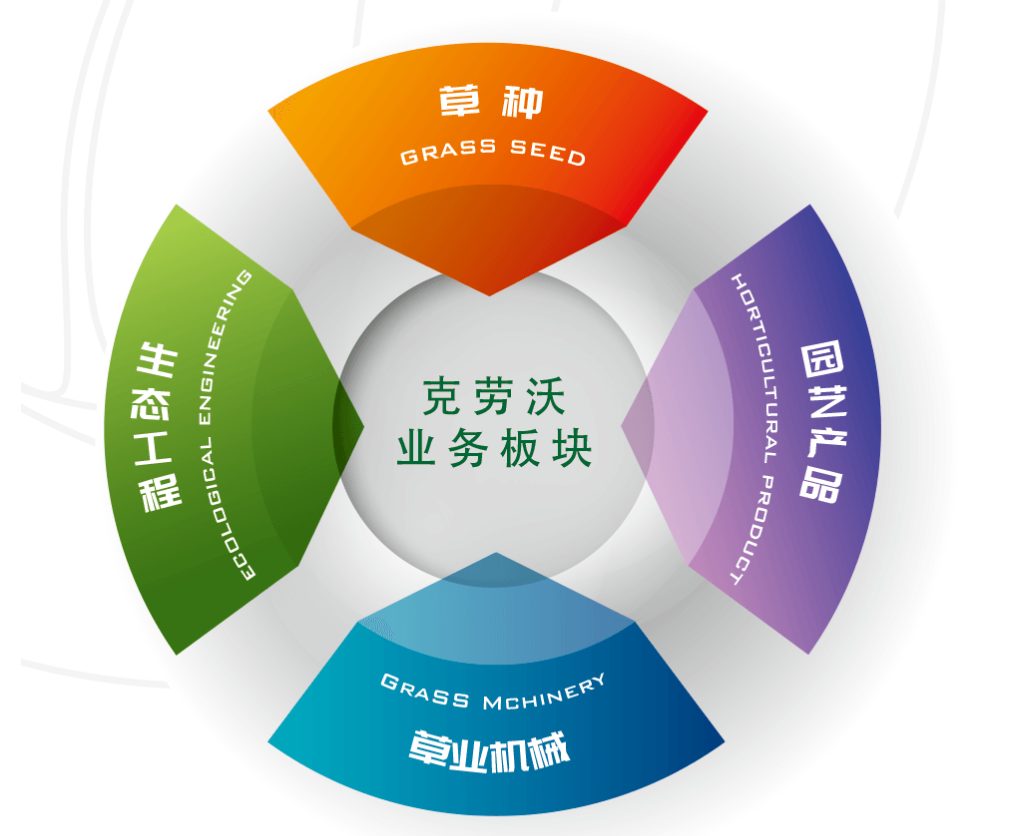 QQ截图20190531161908.png